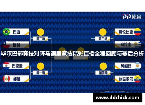 毕尔巴鄂竞技对阵马德里竞技精彩直播全程回顾与赛后分析