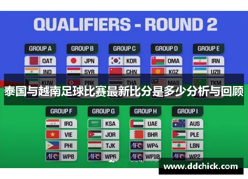 泰国与越南足球比赛最新比分是多少分析与回顾